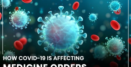 How COVID-19 Is Affecting Medicine Orders